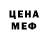 МЕФ mephedrone Error Matrix